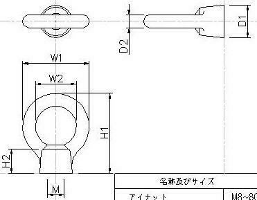 アイナット